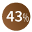 43 %