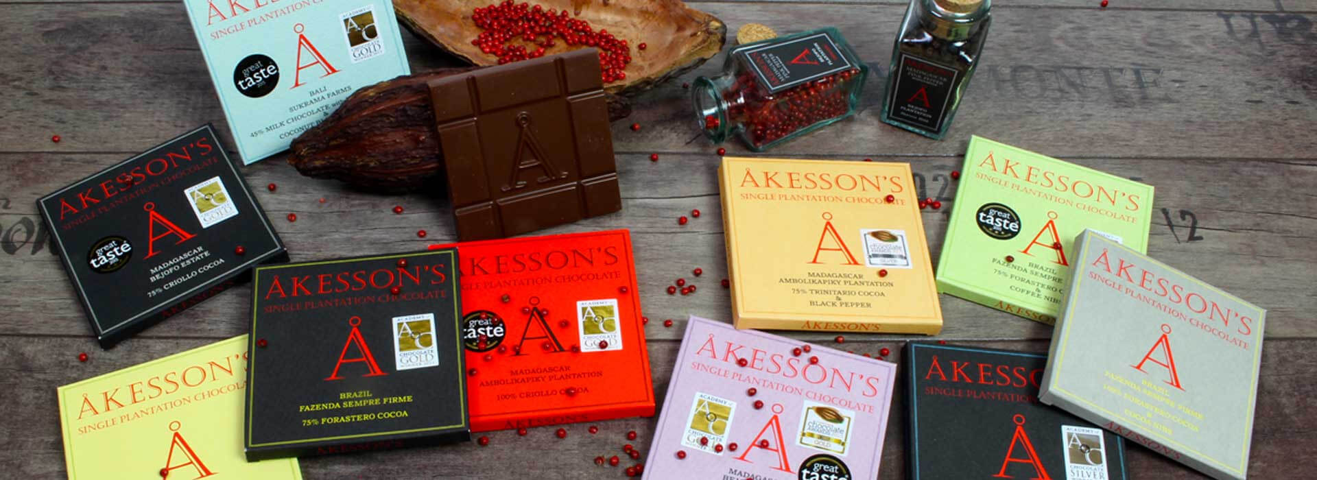 Åkesson's