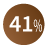41 %