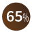 65 %