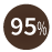 95 %