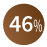 46 %