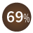 69 %