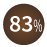 83 %