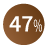 47 %