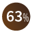 63 %