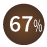 67 %