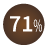 71 %